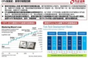 国产110页,深度解析我国科技发展的新篇章